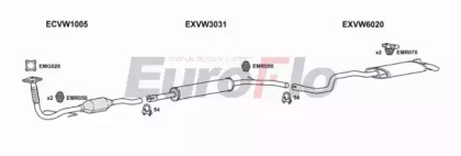 Система выпуска ОГ EuroFlo VWPOL19D 1004C